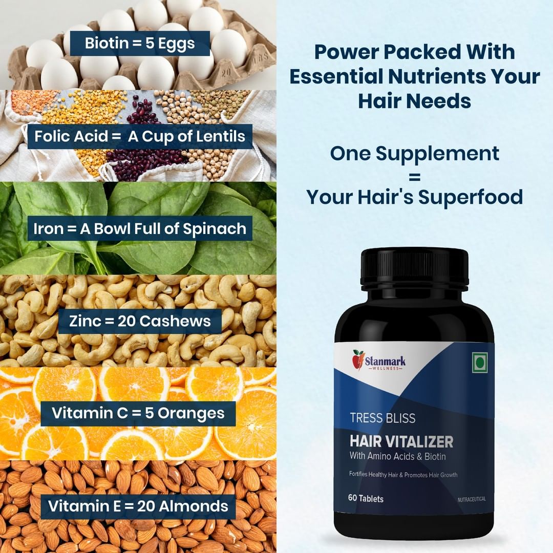 Tress Bliss Hair Vitalizer - Stanmark Wellness